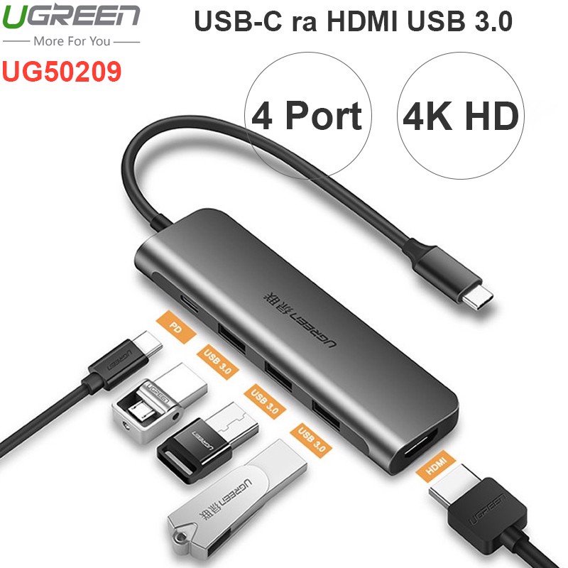 Bộ chuyển USB-C to HDMI kèm Hub USB 3.0 Cao Cấp Ugreen 50209