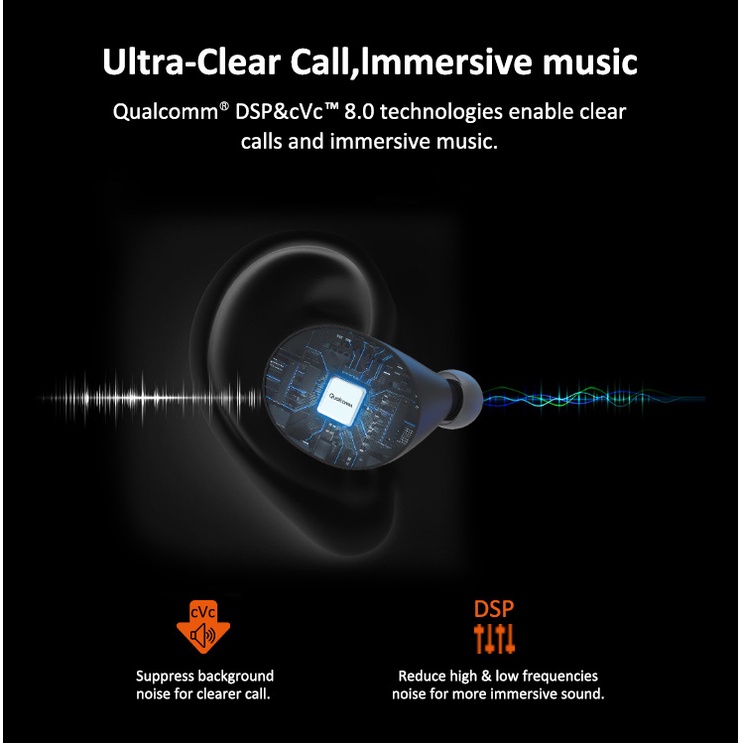 Tai nghe Bluetooth TWS Evoxz - X1