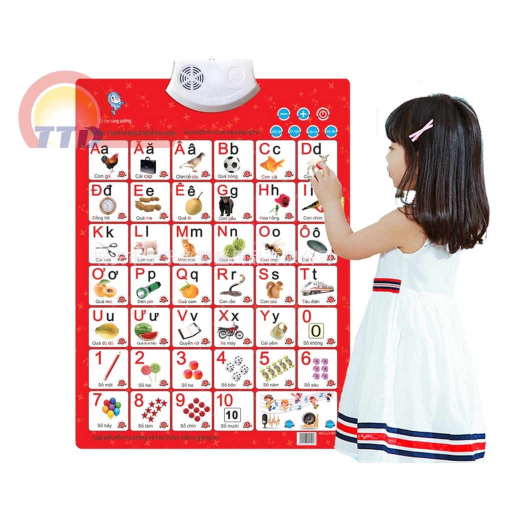 BẢNG CHỮ CÁI ĐIỆN TỬ TREO TƯỜNG - TIỆN LỢI - DỄ SỬ DỤNG