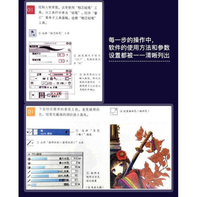 Tập Artbook dạy vẽ Digi Painting