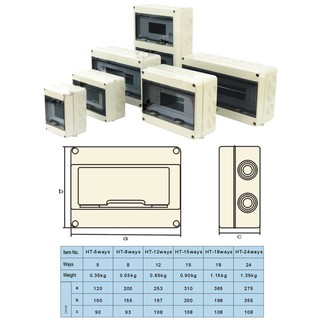 Vỏ Tủ điện HT-5WAY gắn 5 át 1P hoặc 2 át 2P