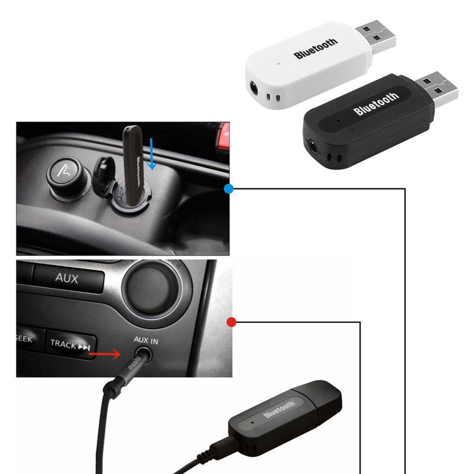 Thiết Bị Nhận Tín Hiệu Âm Thanh Usb Cho Xe Hơi