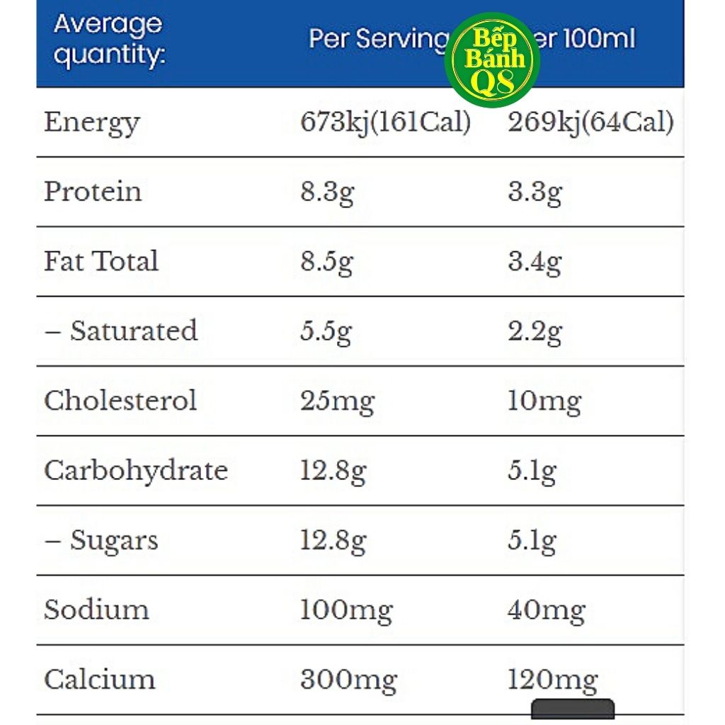 Sữa tươi Không Đường Úc nguyên kem Lemnos full cream UHT milk 1L