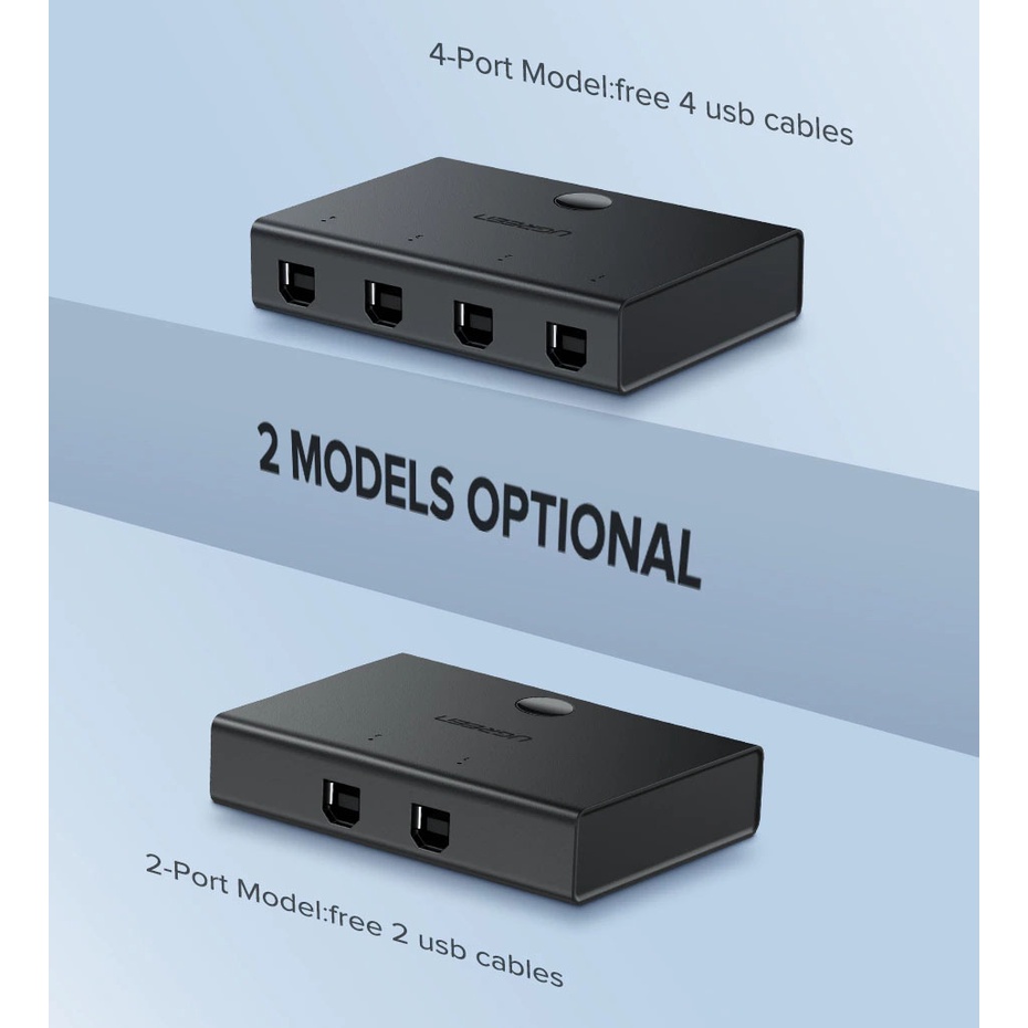 Bộ Chuyển Nhiều Công USB Ra 1 UGreen Chính Hãng - Kết Nối Nhiều Máy Tính Với 1 Máy In, Phím Chuột...( 30345 30346)