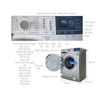 Máy giặt Electrolux Inverter 8 kg EWF8024ADSA (Miễn phí giao tại HCM-ngoài tỉnh liên hệ shop)