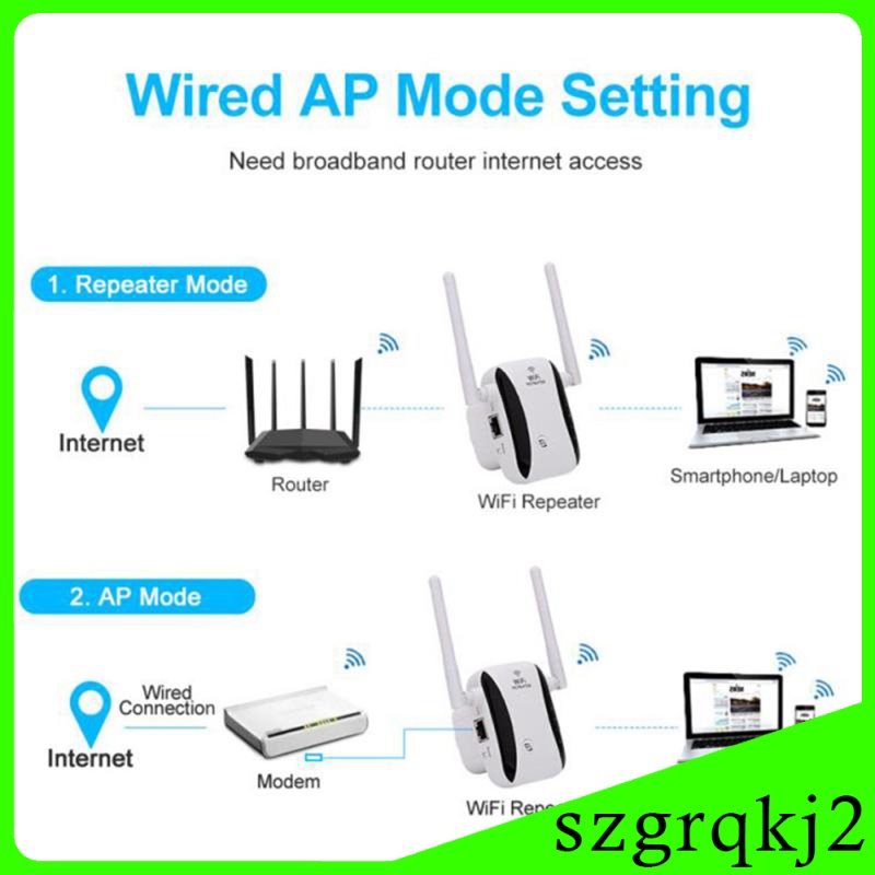 Thiết Bị Phát Sóng Wifi 300mbps | BigBuy360 - bigbuy360.vn