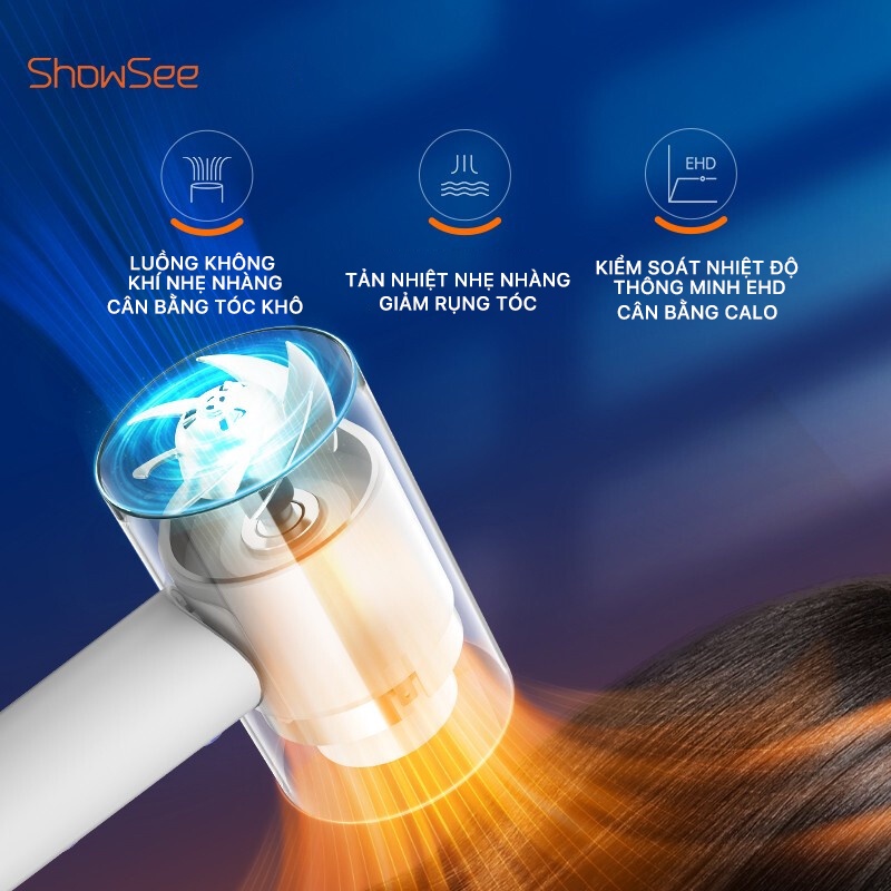 Máy sấy tóc ion Xiaomi SHOWSEE A4-W - Công suất 1800W