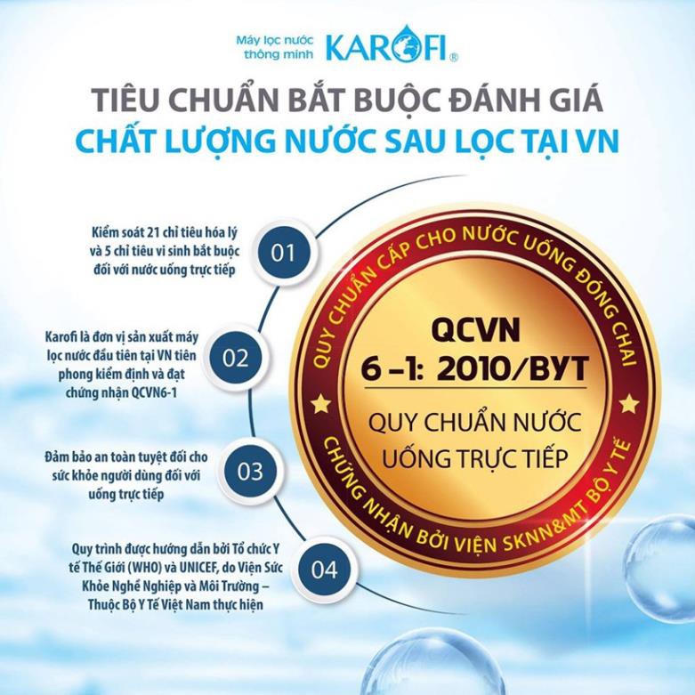 Máy lọc nước RO để bàn, gầm tủ KAROFI SPIDO S-s027 (7 cấp lọc)