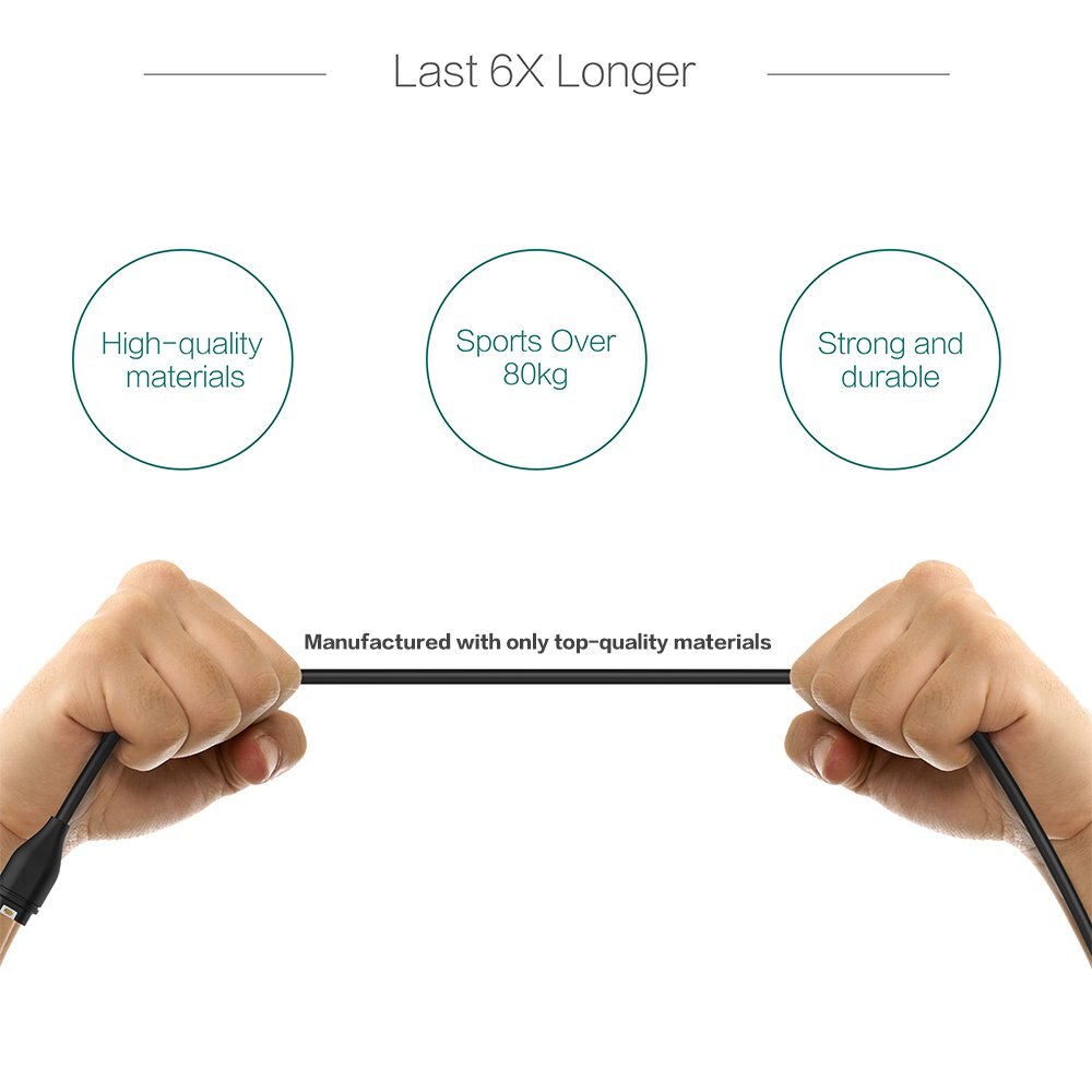 Cáp sạc đồng hồ thông minh cho Garmin Fenix 6 6S 6X Pro 5 5S 5X Plus/Forerunner 935 245 945 Approach S60/Vivoactive 3