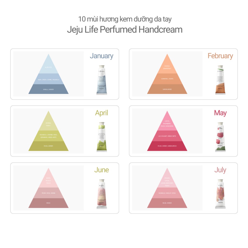 Kem Dưỡng Da Tay Innisfree Jeju Life Perfumed Hand Cream 30ml | BigBuy360 - bigbuy360.vn