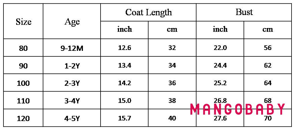 Áo Khoác Jean Tay Dài Có Chi Tiết Trái Tim Cho Bé Gái Từ 1-5 Tuổi