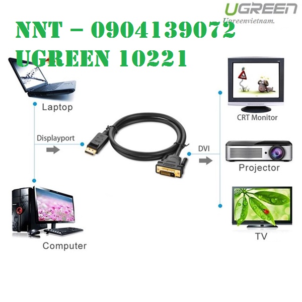 Cáp chuyển đổi Displayport sang DVI 24+1 dài 2m chính hãng Ugreen 10221
