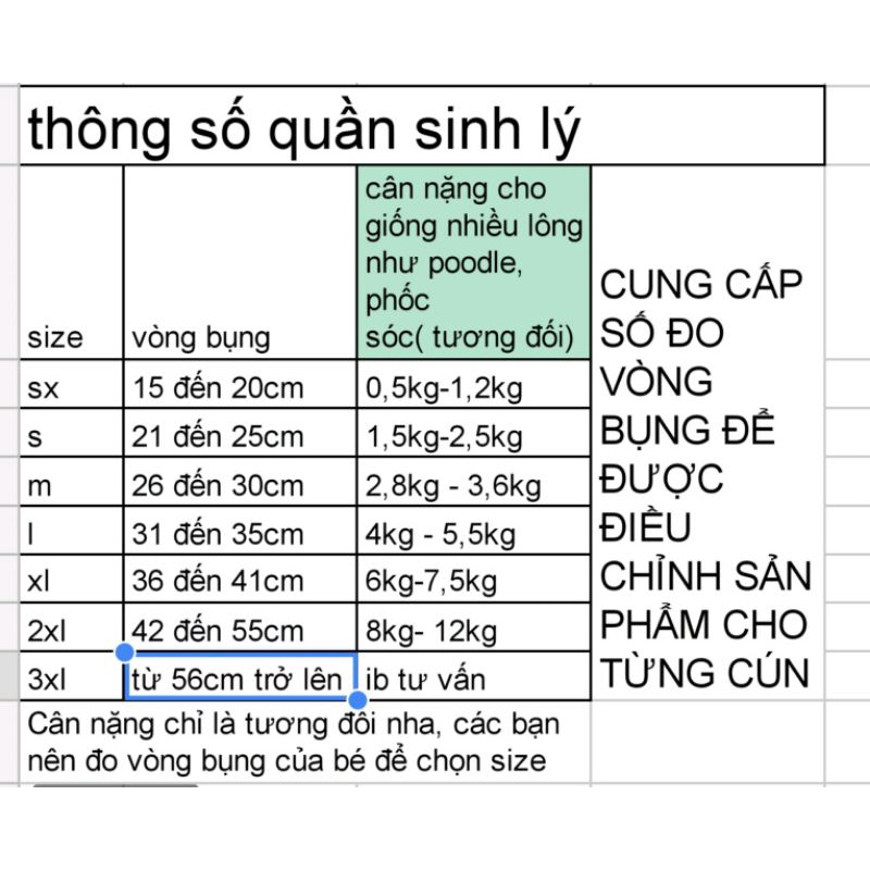 Quần sinh lý cho chó cái