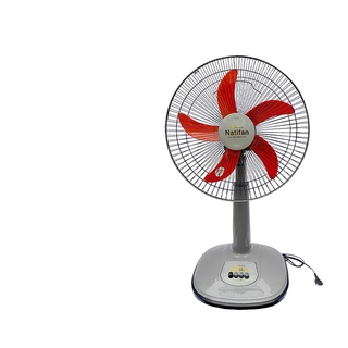 Cánh Quạt B4 Cao Cấp 5 Lá - Nhựa ABS Siêu Bền - Đường Kính 400mm Dùng Cho Các Loai Quạt Có Kích Thước Bình Thường