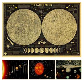 Earth galaxy hệ mặt trời áp phích cổ điển thanh giấy kraft trang trí tường áp phích tranh cổ điển