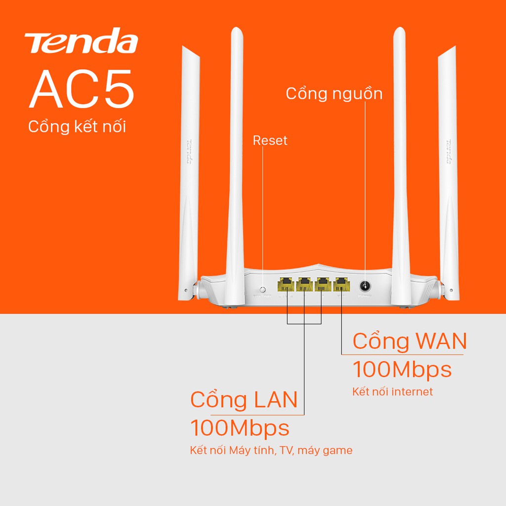 Tenda Thiết bị phát Wifi AC5 Chuẩn AC 1200Mbps - Hãng phân phối chính thức