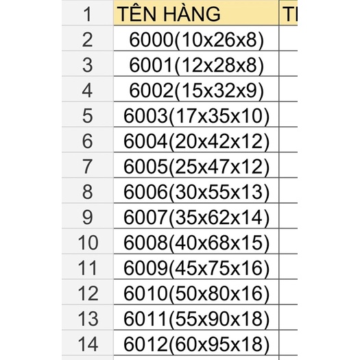 Vòng Bi Bạc Đạn 6000, 6001, 6002, 6003, 6004-Hàng Đẹp-Chất Lượng Cao