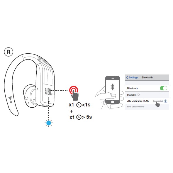 Tai Nghe True Wireless JBL ENDURANCE PEAK-Tai nghe không dây bluetooth