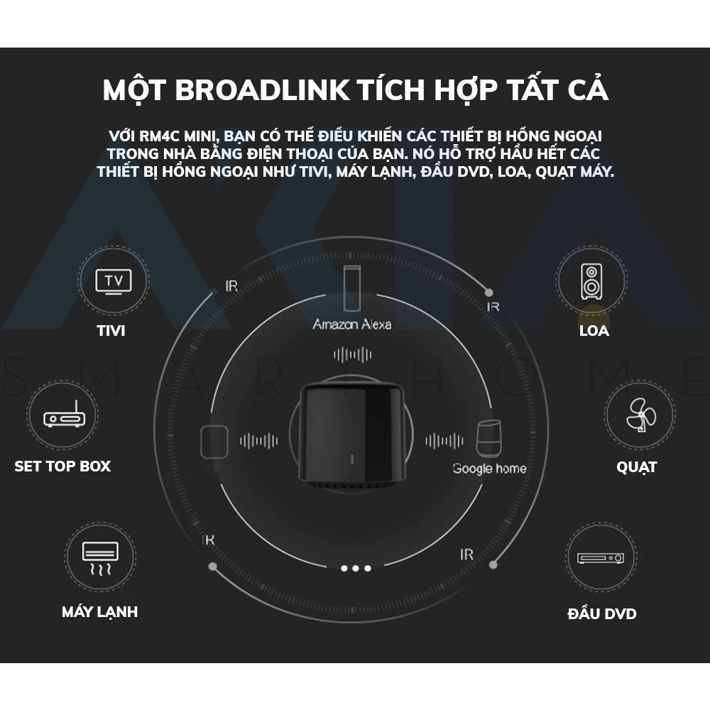 Bộ điều khiển hồng ngoại bestcon Broadlink rm4c mini - Điều khiển máy lạnh bằng app, hẹn giờ bật tắt