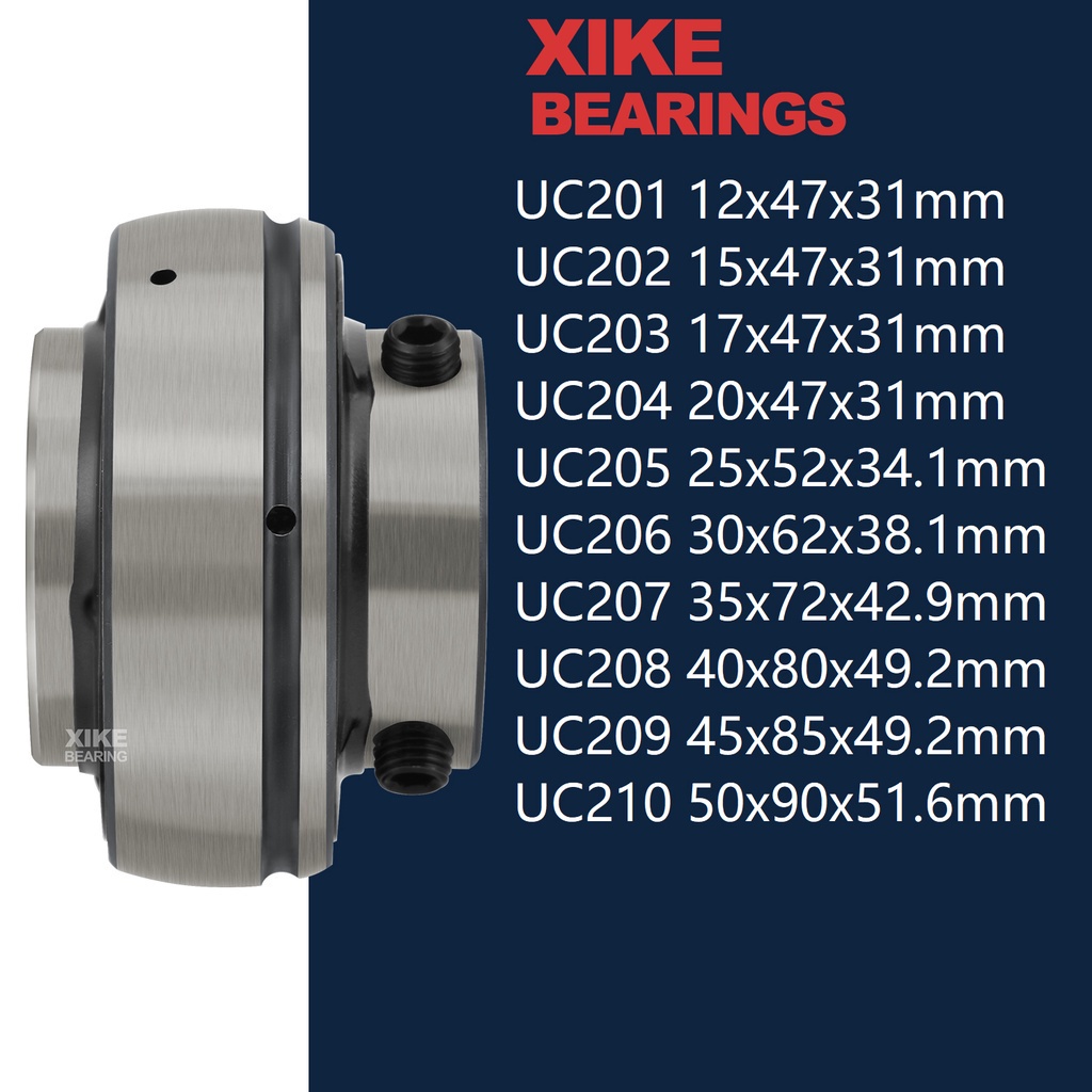 UC201 UC202 UC203 UC204 UC205 UC206 UC207 UC208 UC209