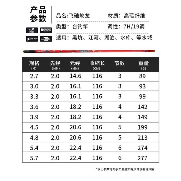 Cần Tay Săn Hàng JLong 7H- Hàng Chính Hãng Tặng Kèm Ngọn