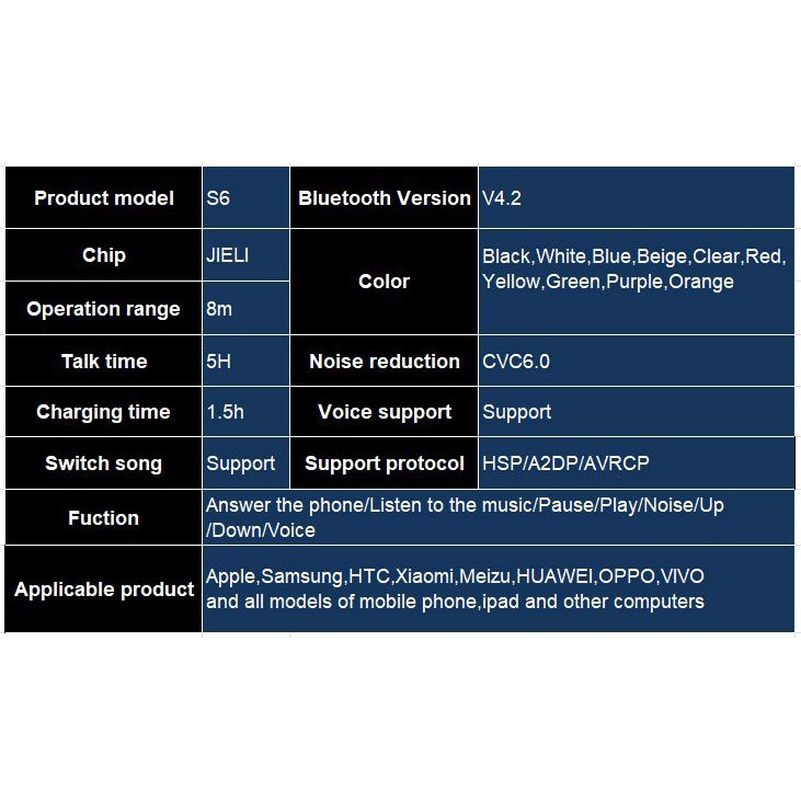 Tai Nghe Bluetooth S6 Không Dây Âm Thanh Stereo Cho Ios &amp; Android