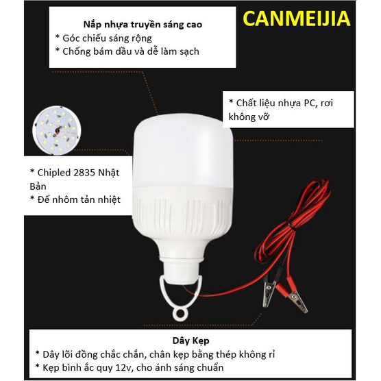 Bóng đèn Led 30w kẹp bình 12v~85v Canmeijia siêu sáng, bóng led 30w kẹp bình ắc quy 12v~85v