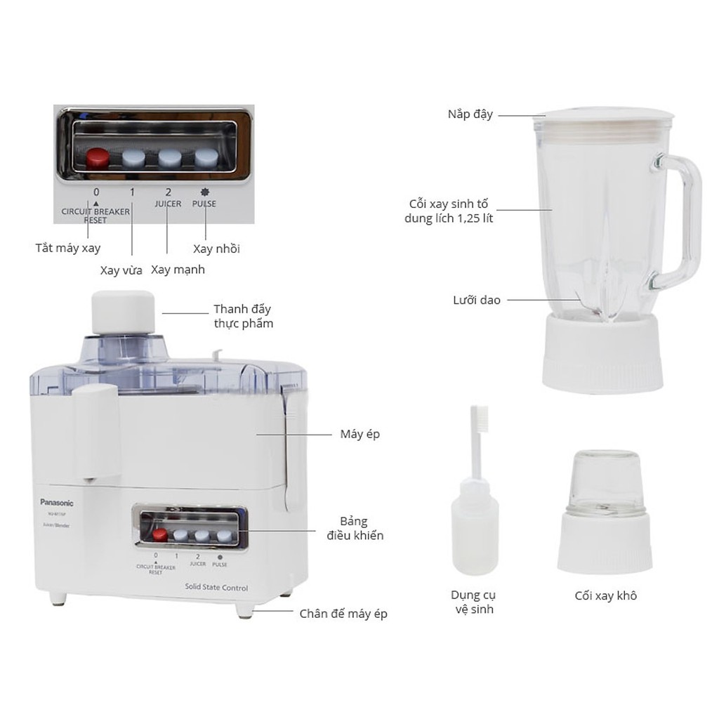 Máy xay đa năng Panasonic MJ-M176PWRA