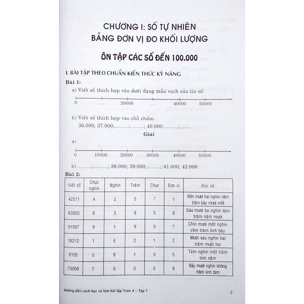 Sách Hướng Dẫn Cách Học Và Làm Bài Tập Toán 4 - Tập 1