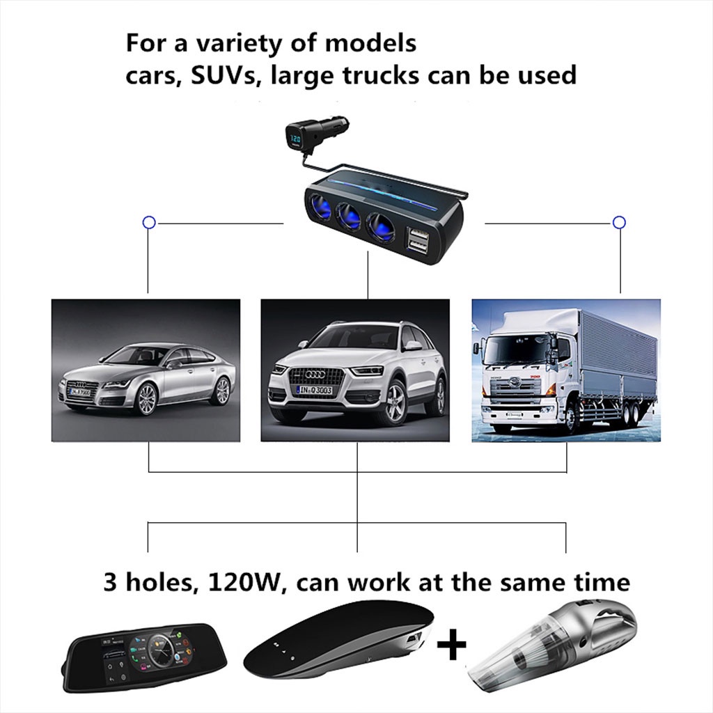 Củ Sạc Nhanh Với 2 Cổng USB Và 3 Cổng USB 3.1A Có Đèn Và Màn Hình Hiển Thị Điện Áp Cho Xe Hơi