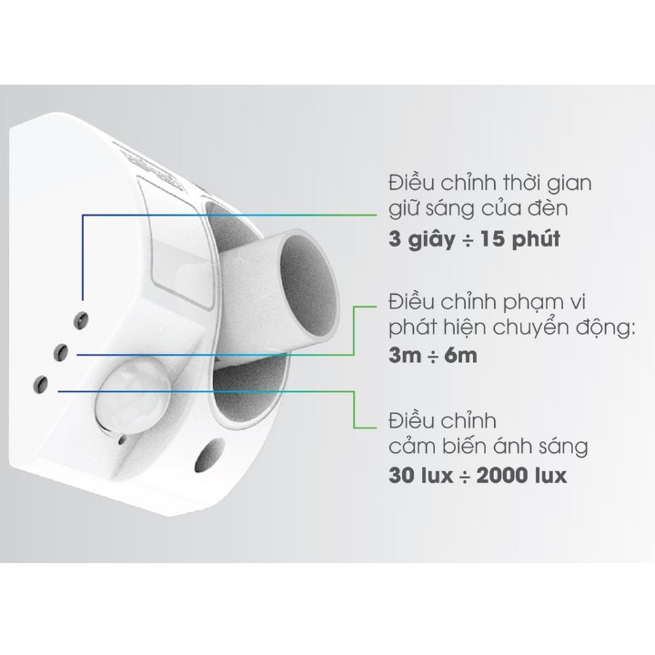 Đui Đèn Cảm Ứng Rạng Đông , Đui Đèn Thông Minh Cảm ứng Chuyển Động , Ánh Sáng - Chính Hãng, BH 3 tháng