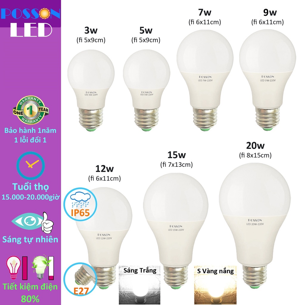 Bóng đèn Led 3w 5w 7w 9w 10w 12w 15w 20w bup tròn A bulb tiết kiệm điện kín chống nước Posson LB-3-20x