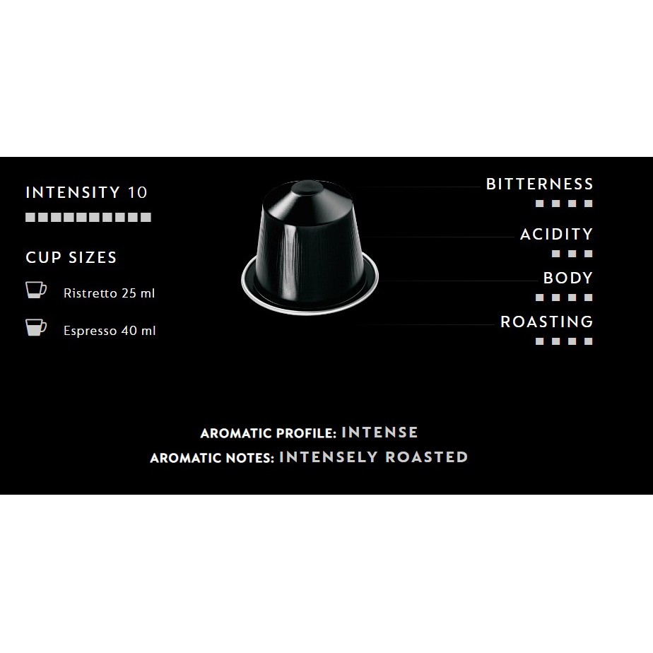 CÀ PHÊ VIÊN NÉN NESPRESSO - RISTRETTO | BigBuy360 - bigbuy360.vn