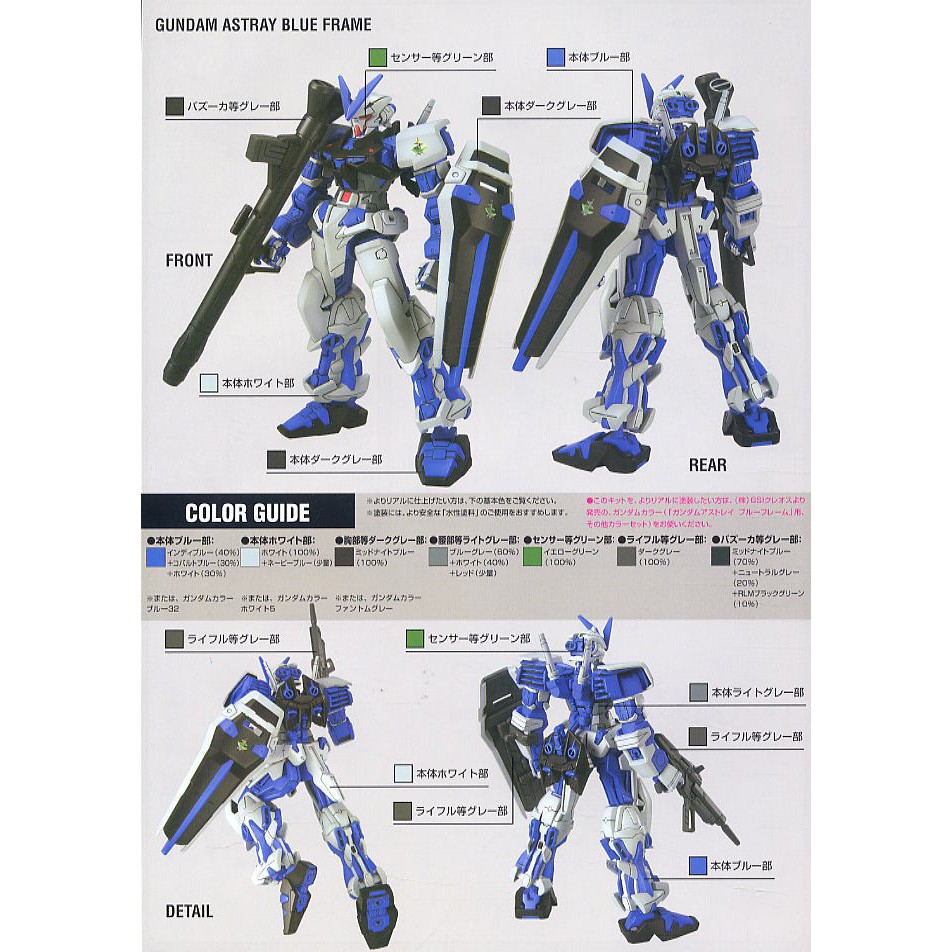 Mô hình lắp ráp HG GUNDAM ASTRAY (BLUE FRAME) Bandai - Hàng chính hãng