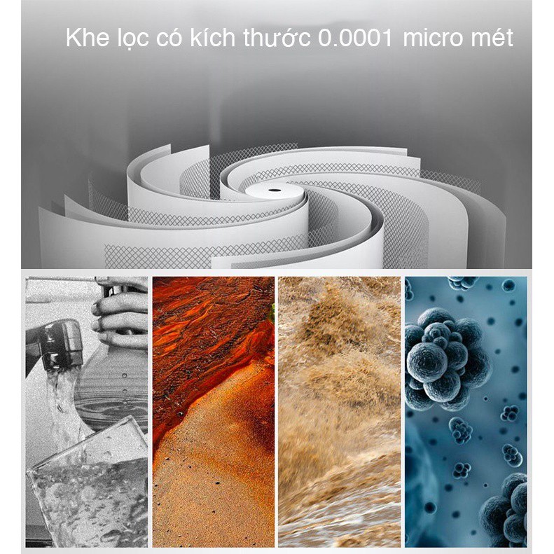 Lõi lọc nước số 4 ❤️FREESHIP❤️ màng lọc nước RO DOW-150