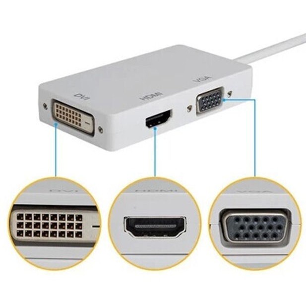 Bộ ChuyểN Thunderbolt Mini DP Sang HDMI DVI VGA 3 Trong 1 Cho MacBook Air Pro