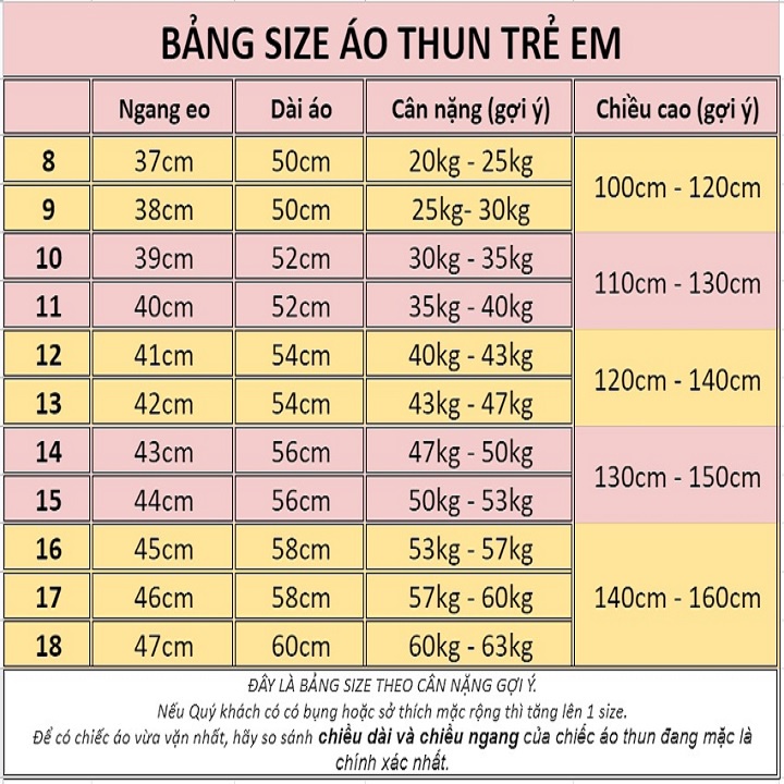 Áo cho bé, áo thun từ 20kg đến SIZE ĐẠI 50kg - SIÊU SALE - NH Shop