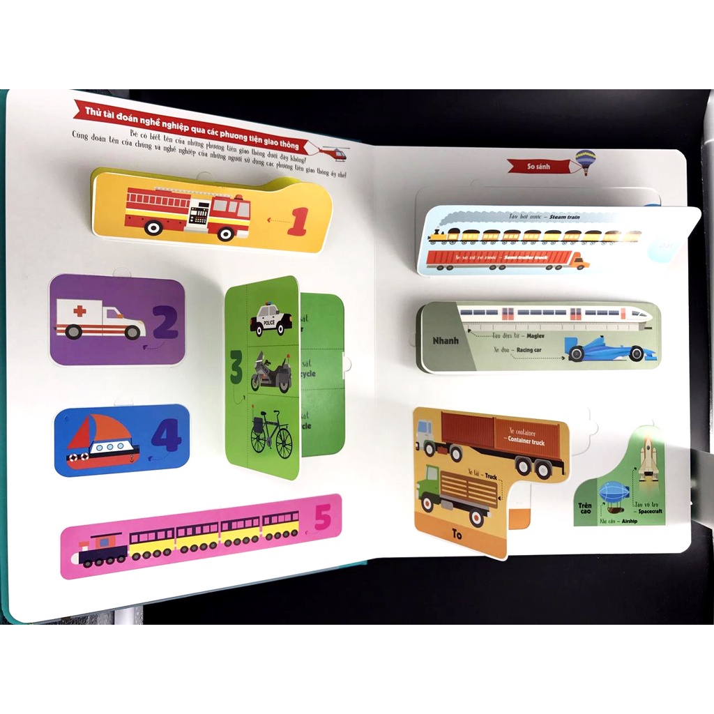 Sách - Lift The Flap - Lật Mở Khám Phá