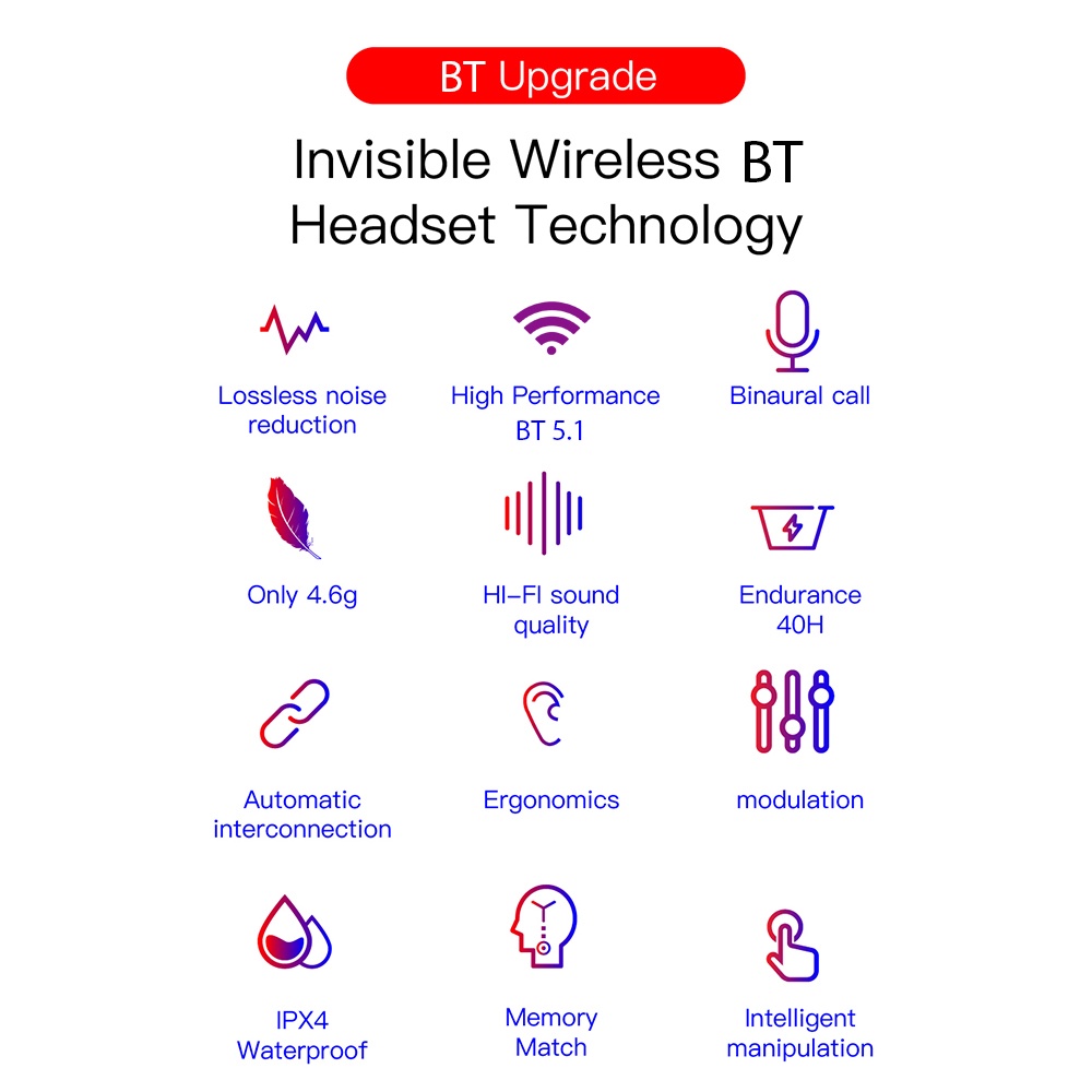 Tai Nghe Bluetooth 5.0 Nhét Trong TWS Không Dây Hai Kênh Điều Khiển Cảm Ứng Thông Minh Tích Hợp Mic Loại C Chống Ồn Có Đèn LED