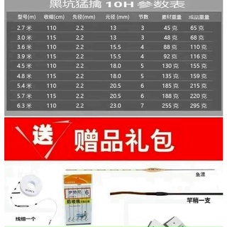 Cần Câu Tay Quỷ Vương 10H Carbon Tặng Kèm Ngọn Phụ