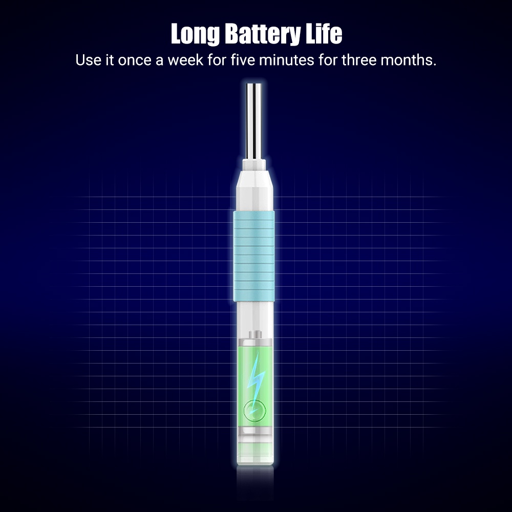 Bộ Dụng Cụ Camera Nội Soi Vệ Sinh Tai Chăm Sóc Sức Khỏe Tiện Dụng