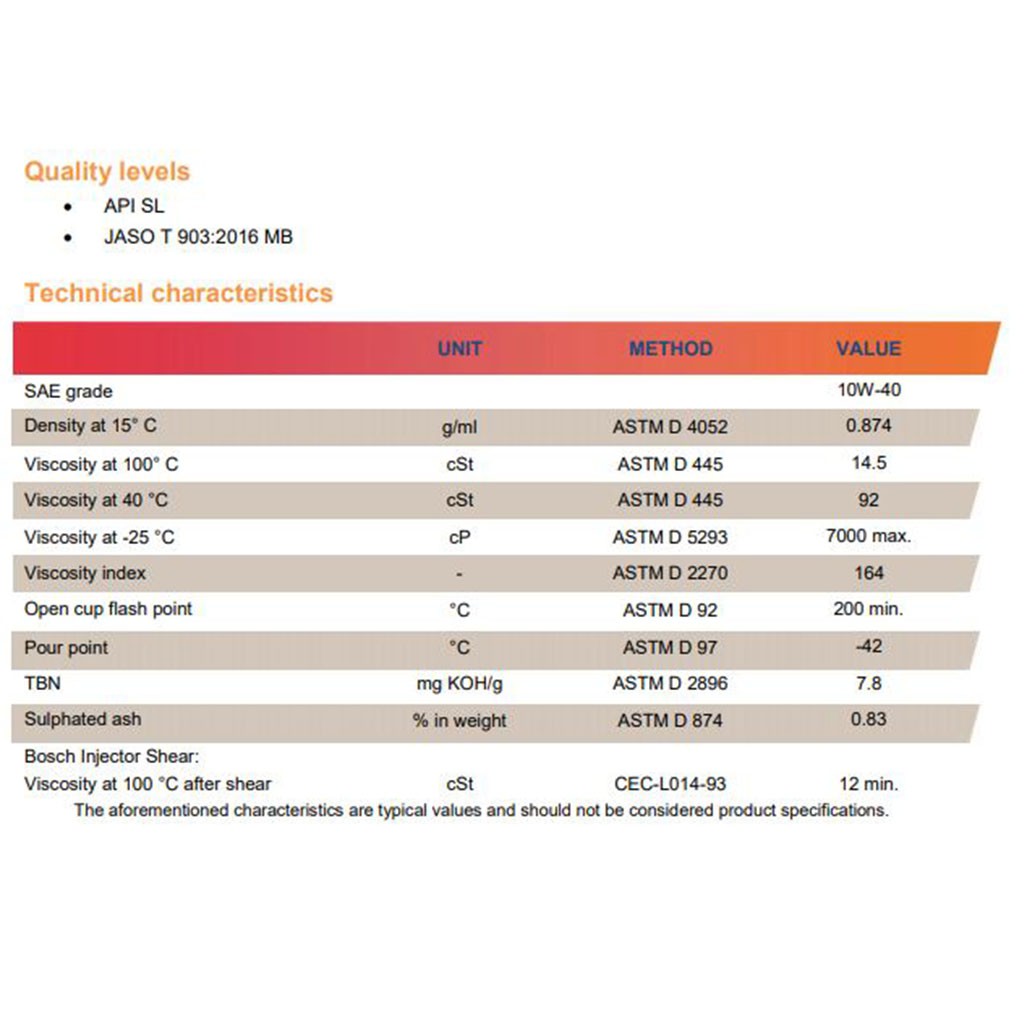 Nhớt Xe Tay Ga Repsol Moto Scooter MB 4T 10w40 1L