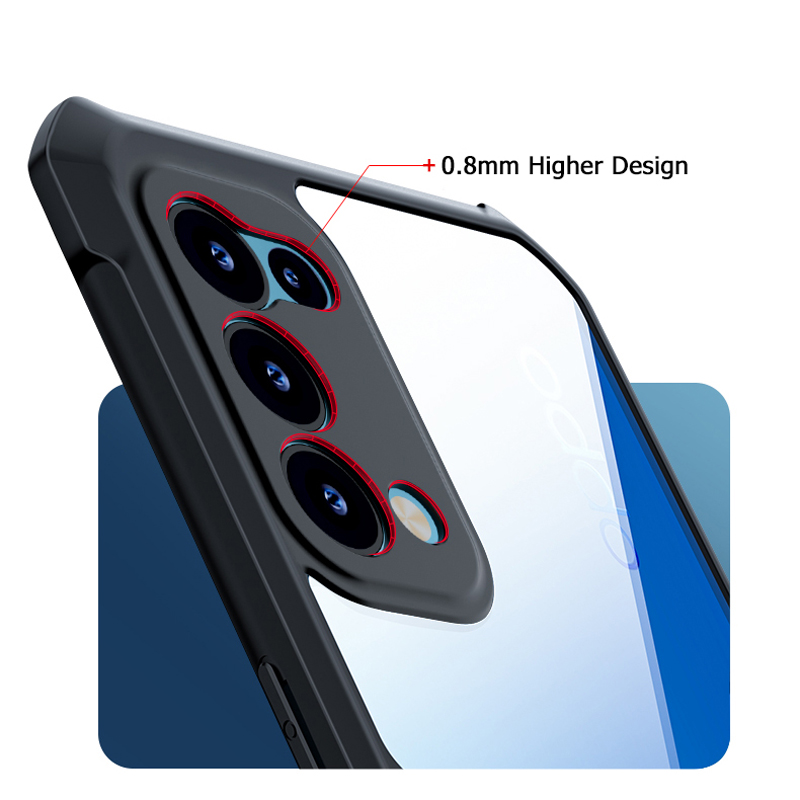 Ốp Điện Thoại Trong Suốt Chống Sốc Cho Oppo Reno 5 /  Reno 5 Pro / find x3 lite | BigBuy360 - bigbuy360.vn