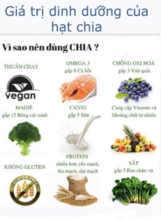 Hạt CHIA BIO hữu cơ - hàng chuẩn ĐỨC