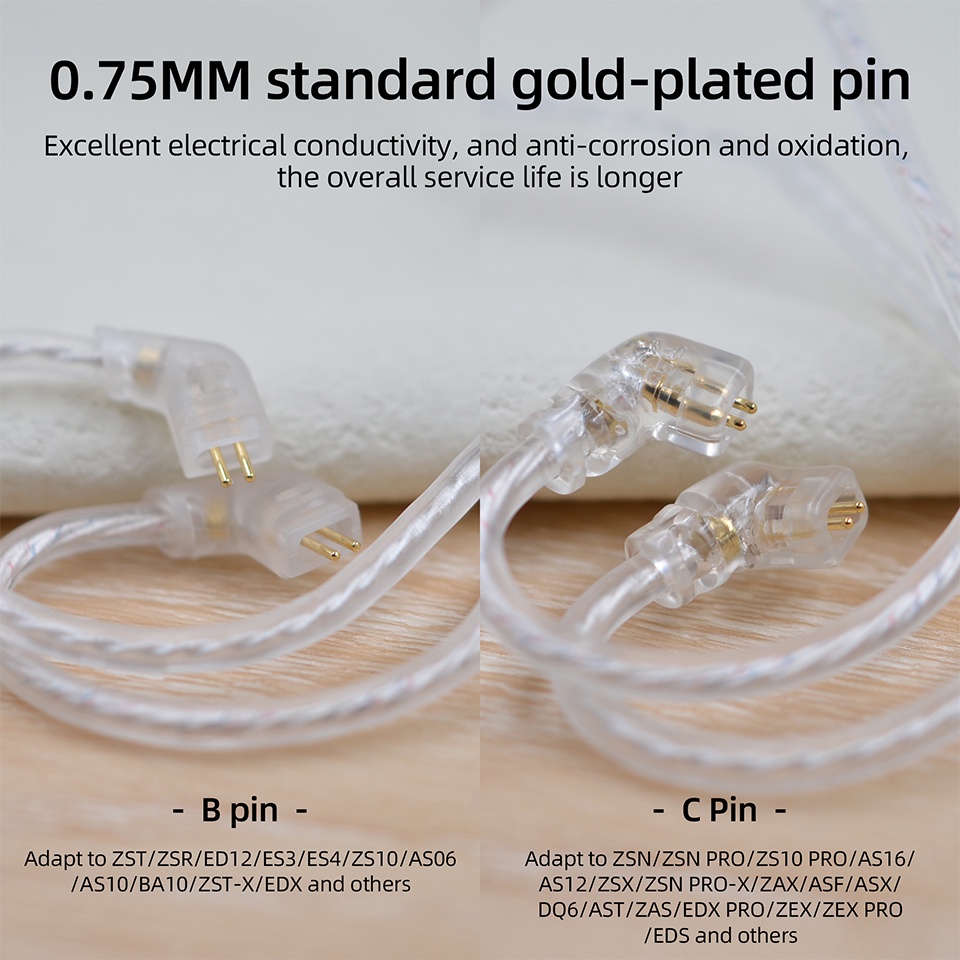 Dây Cáp Mạ Bạc 2PIN 0.75mm Cho Tai Nghe ZEX Pro ZS10 Pro ZSN Pro X EDX Pro