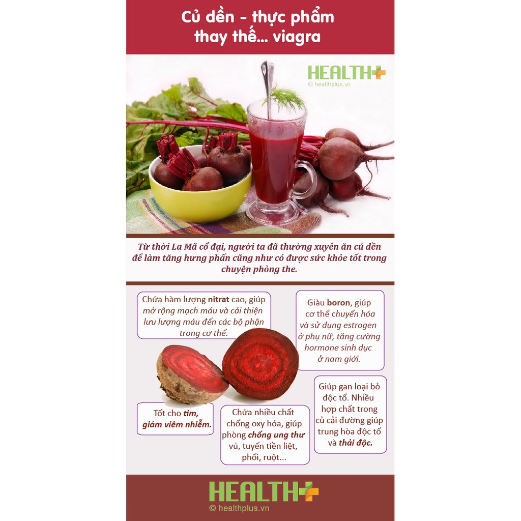 Beetroot Powder - Bột Củ Dền Đỏ SPICESUPPLY Việt Nam Tạo Màu Thực Phẩm Tự Nhiên Nguyên Chất Hũ 90g