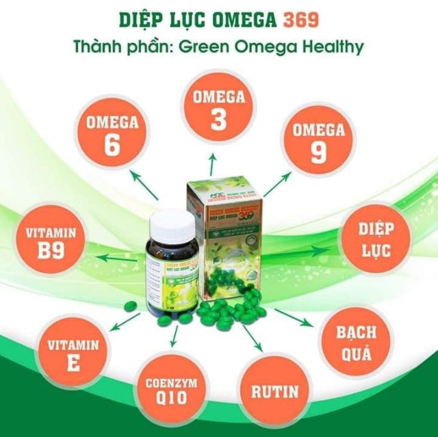 OMEGA 369 thành phần Green Omega Healthy