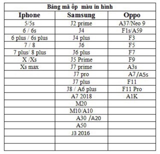 Ốp dẻo Hàn Quốc full viền màu