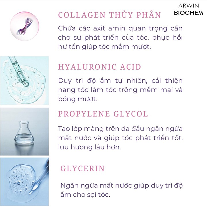 Dầu gội Dầu xả Biochem cao cấp chăm sóc toàn diện dành cho mọi loại tóc hư tổn 950ml