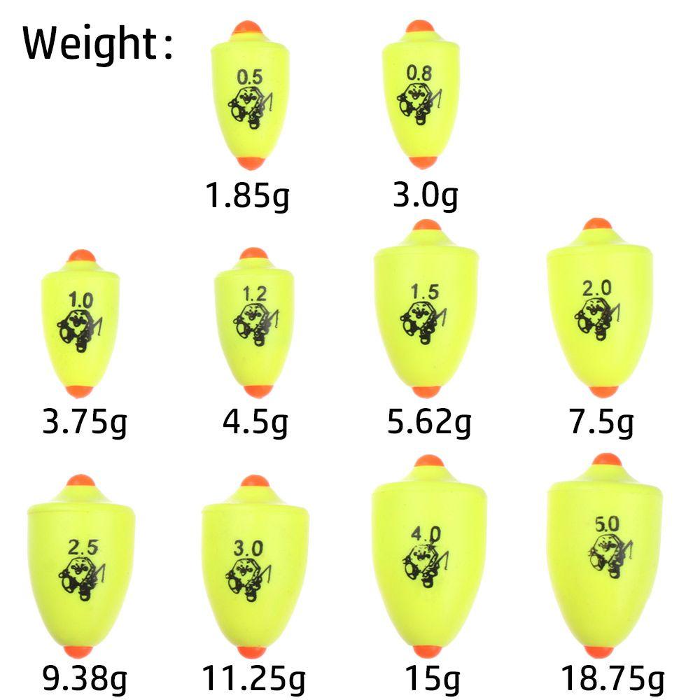 MUVAKO Phao Câu Cá Mavako Chống Rơi Chất Lượng Cao